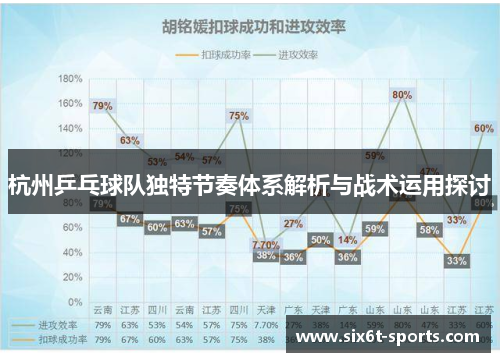 杭州乒乓球队独特节奏体系解析与战术运用探讨