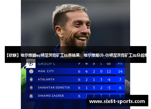 【欧联】埃尔维斯vs顿涅茨克矿工比赛结果：埃尔维斯(0-0)顿涅茨克矿工比分战报
